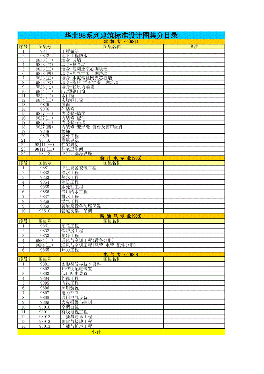 图集软件图集主名册_第3页