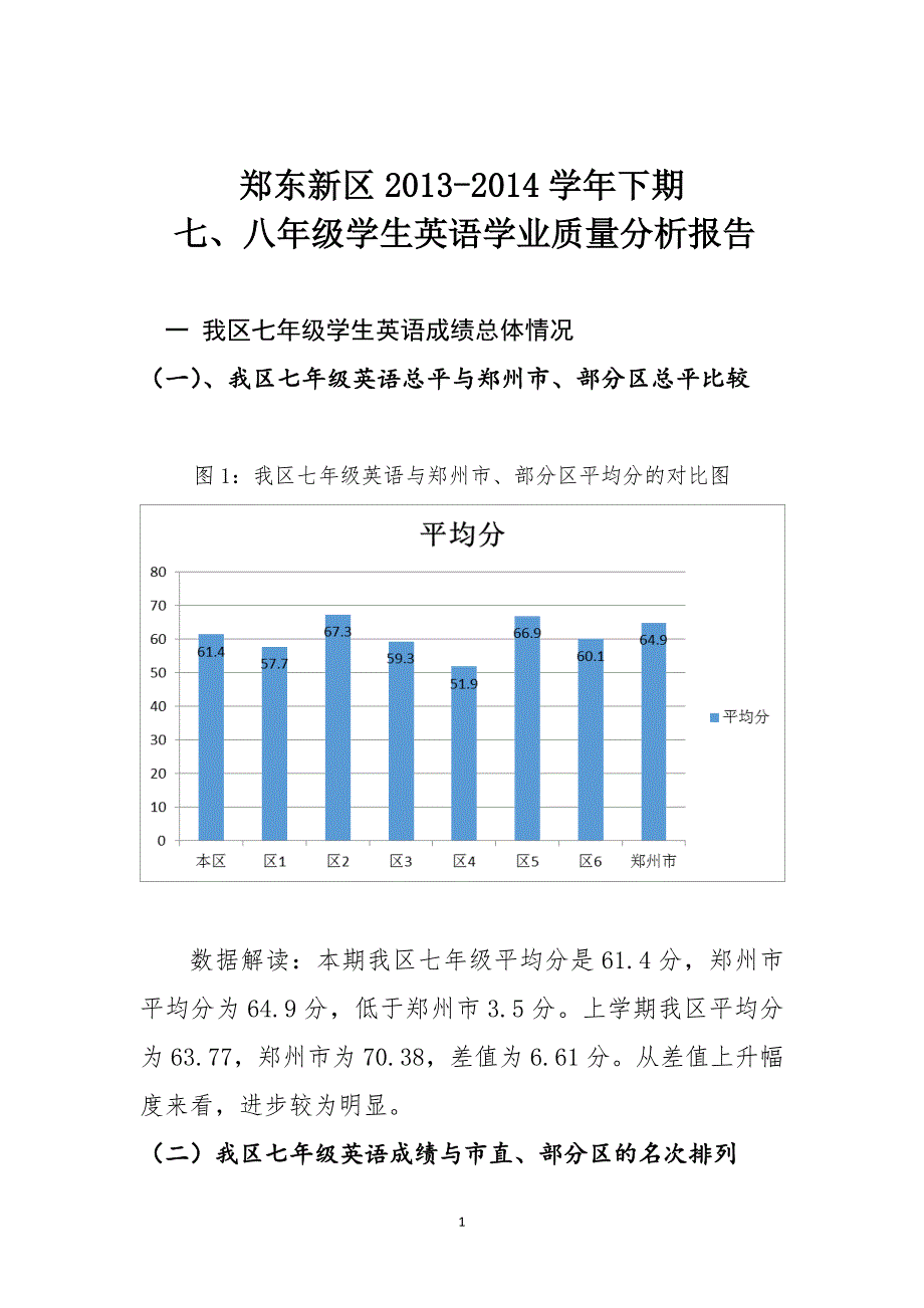 2013-2014学年下初中七八年级yingyu质量分析定稿_第1页