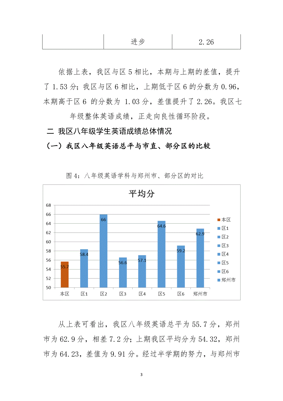 2013-2014学年下初中七八年级yingyu质量分析定稿_第3页