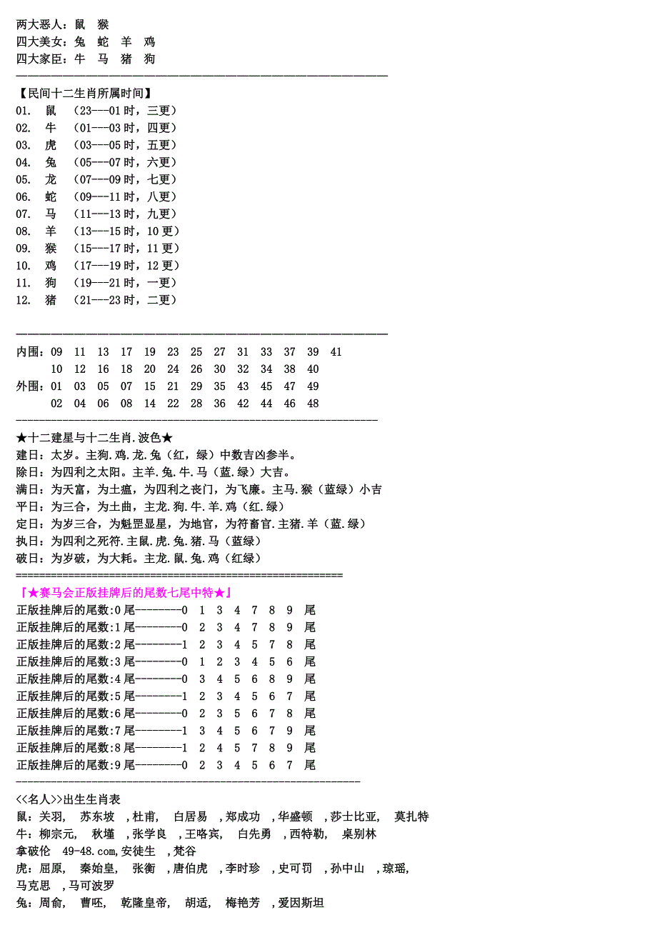 2017年六合生肖排位码_第4页