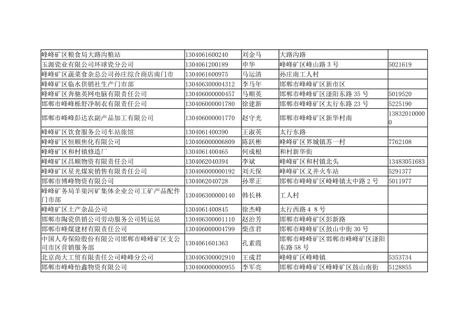 峰峰矿区宏新支护设备厂_第3页