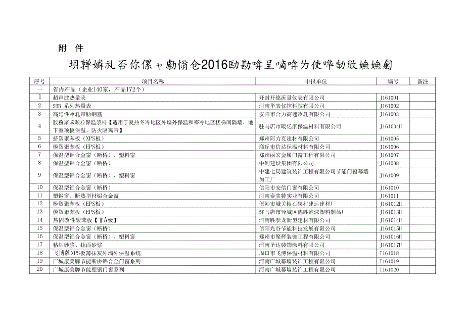 河南省住房和城乡_第4页