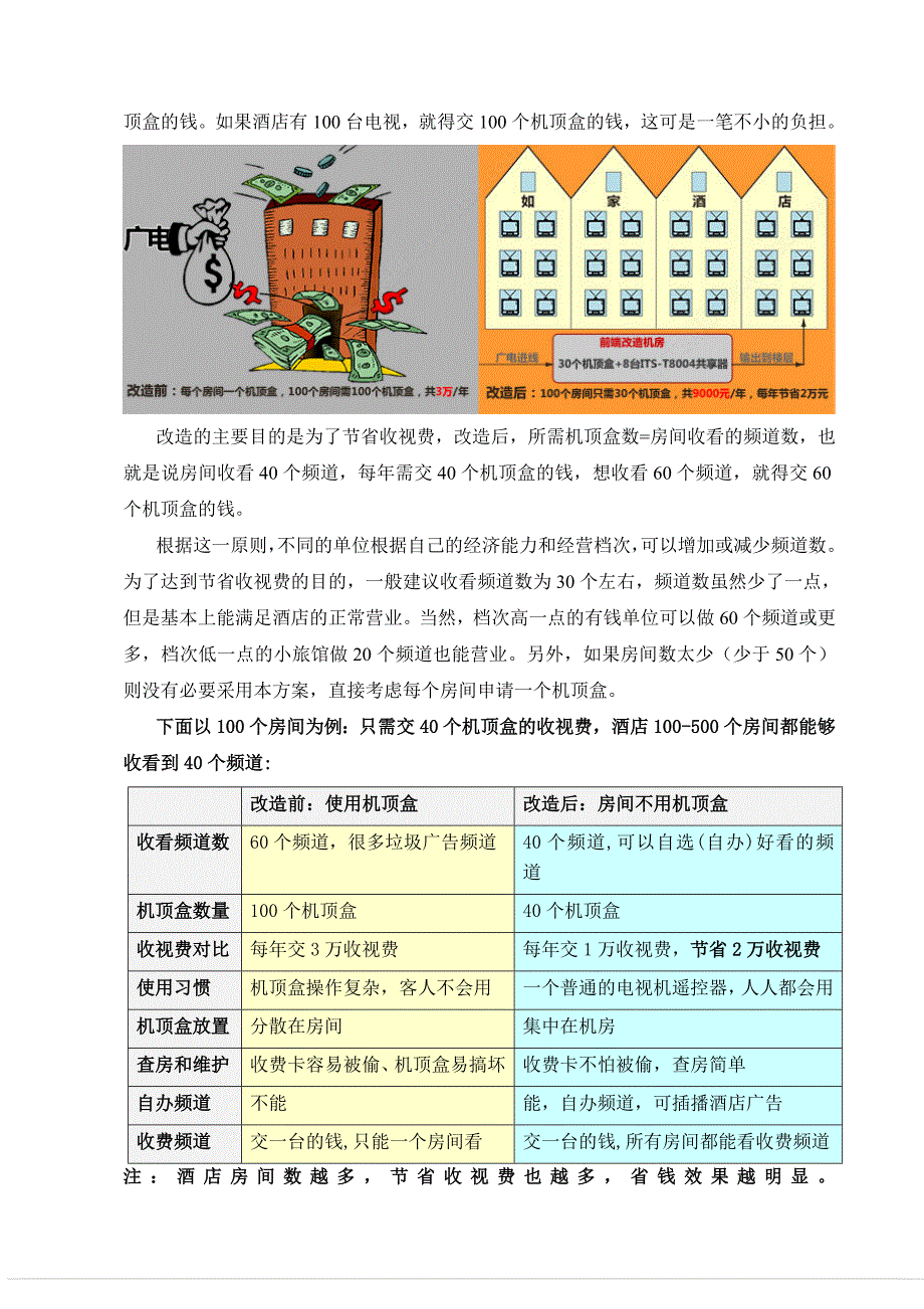 40个频道数字有线电视前端改造方案_第3页