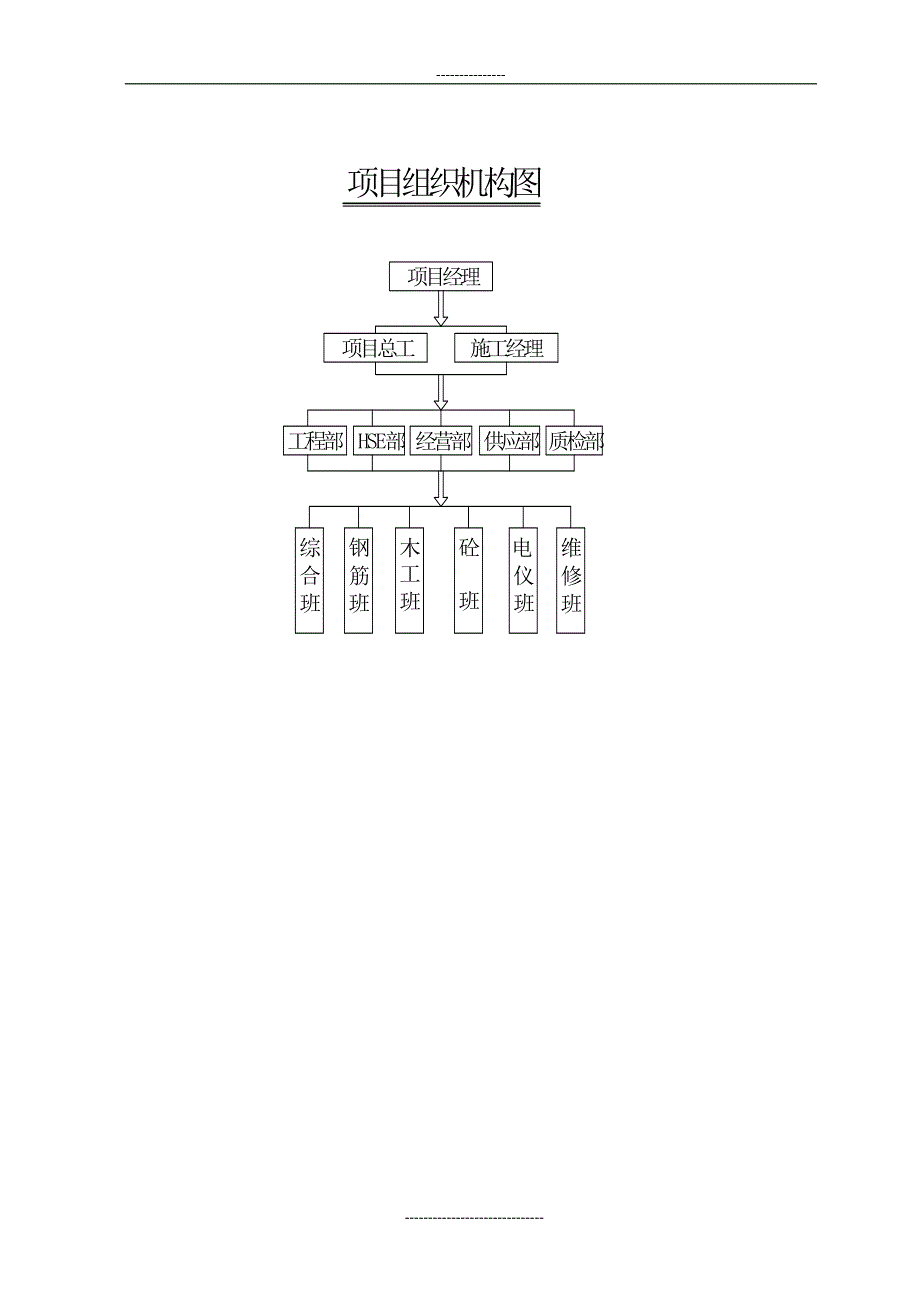 烟囱滑模施工方案_第3页