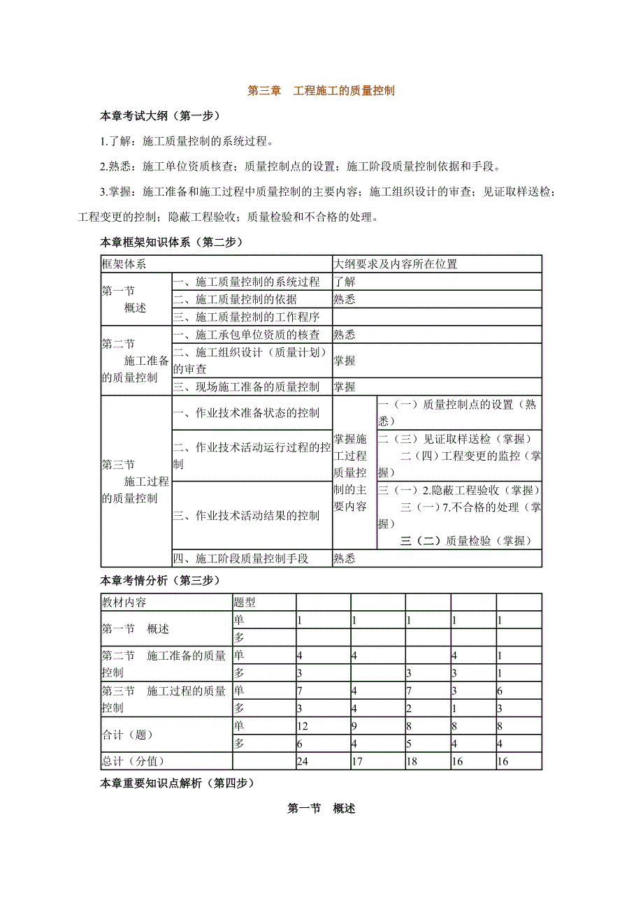 工程施工的质量控制_第1页