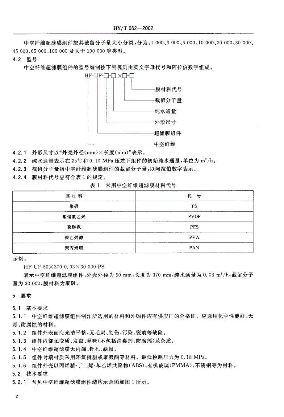 【2017年整理】中空纤维超滤膜组件_第4页