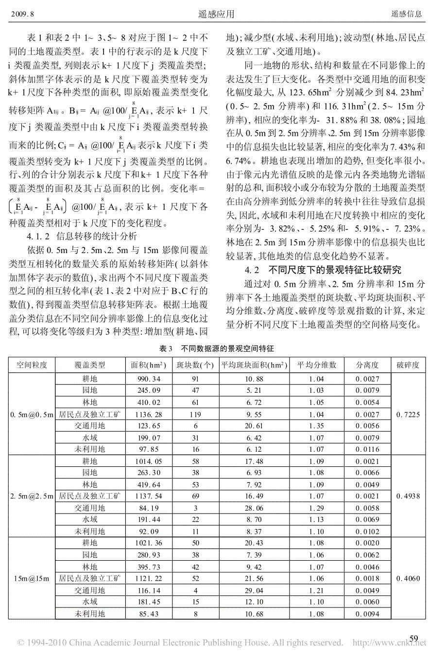 基于多源遥感数据的区域景观格局尺度效应_第5页