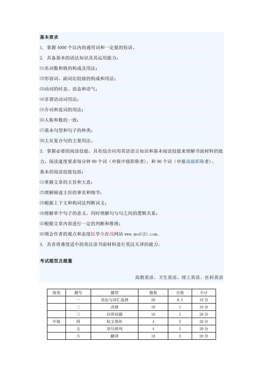 2013年江苏省职称外语(古汉语)考试考试大纲_第2页