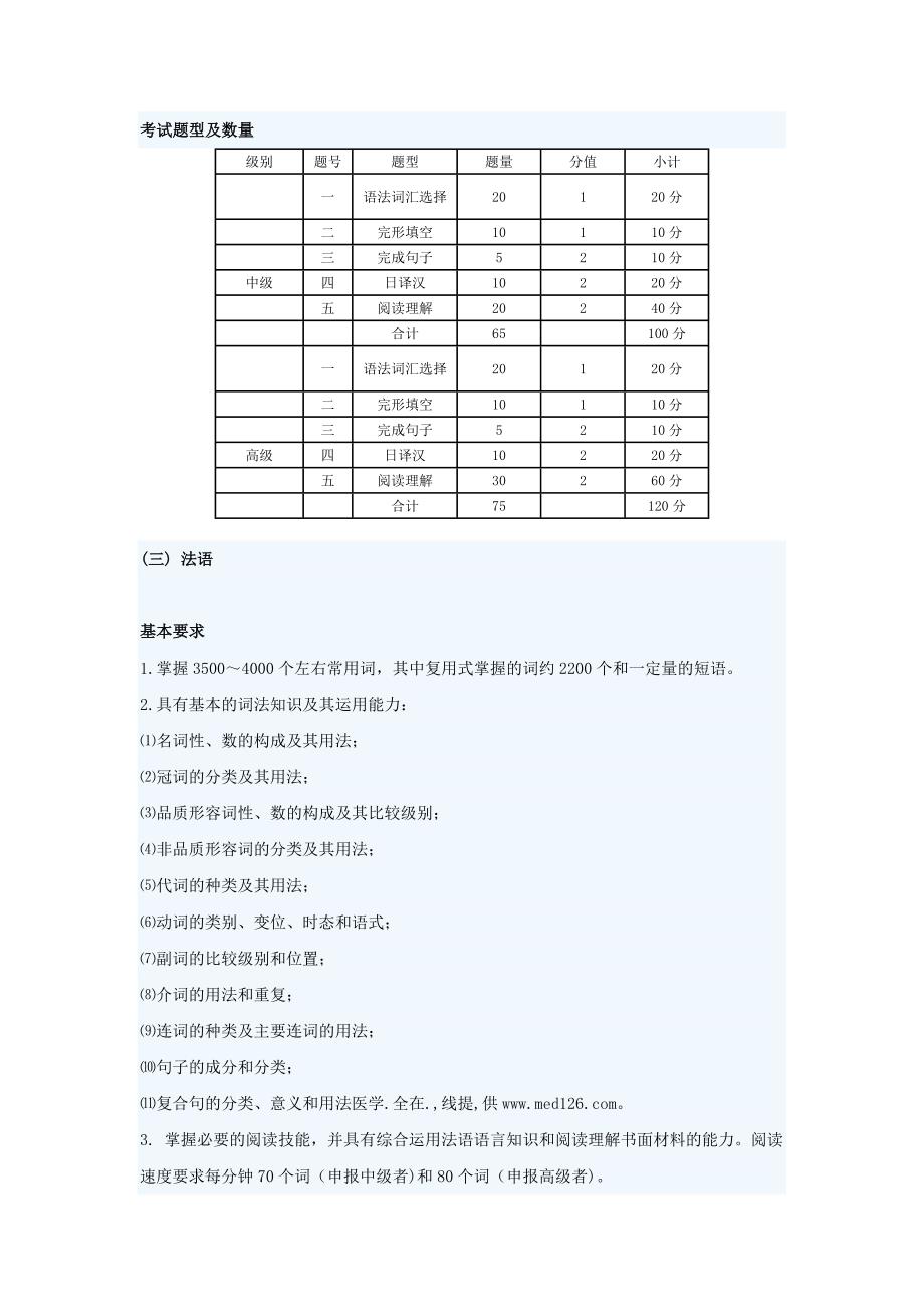2013年江苏省职称外语(古汉语)考试考试大纲_第4页