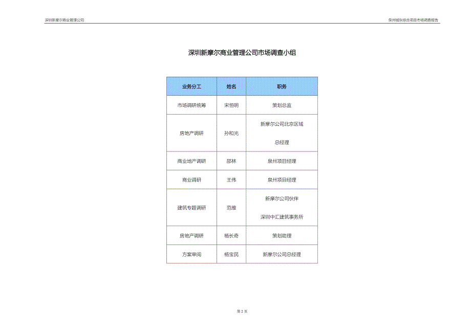 泉州项目市调报告（11-26）A3_第2页