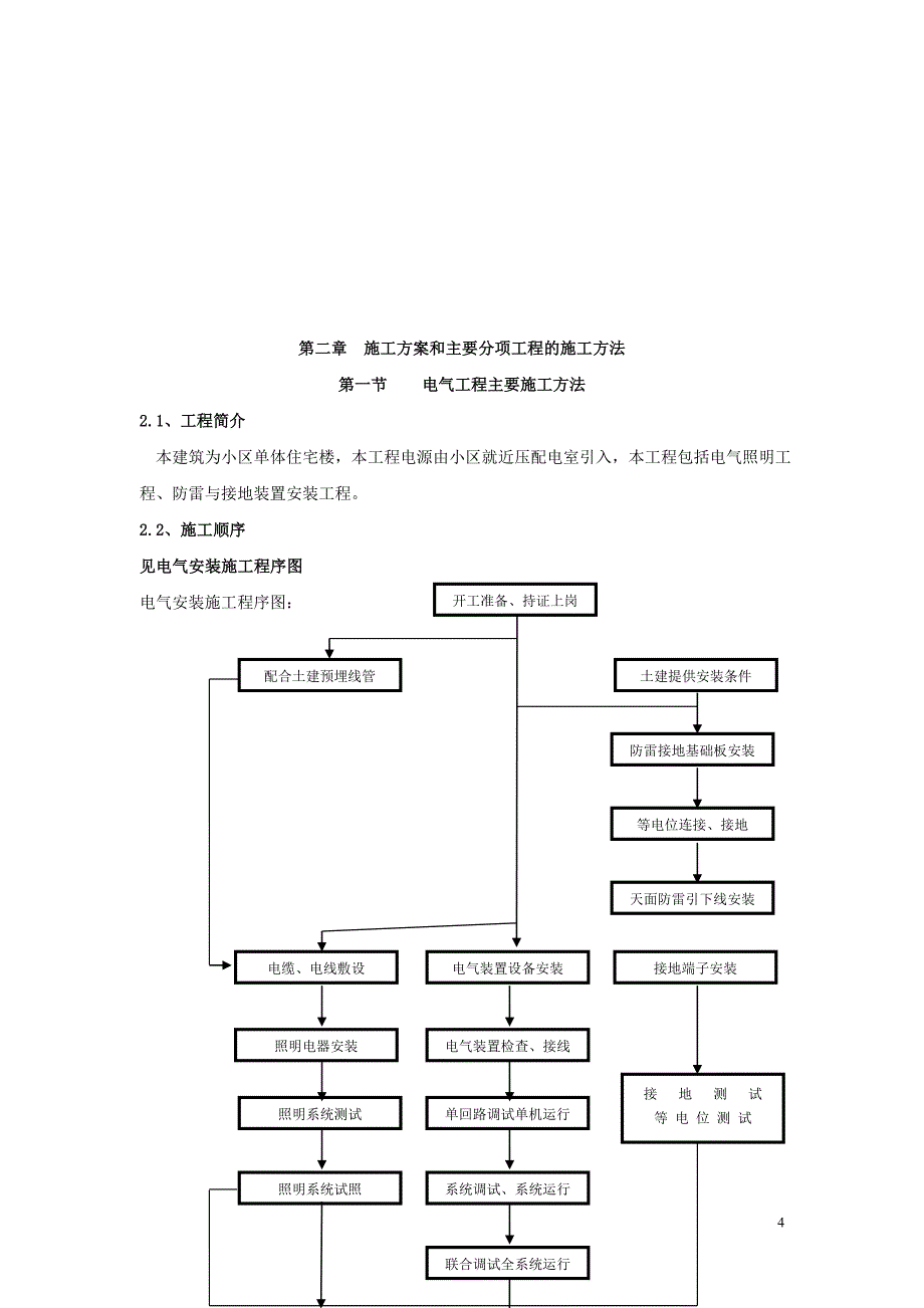 宇桐小区施工组织设计_第4页