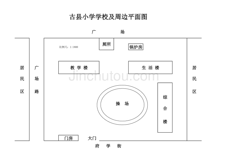 古县小学学校及周边平面图_第1页