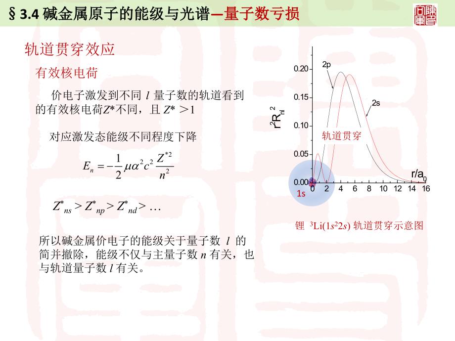 碱金属原子的能级与光谱量子数亏损_第2页