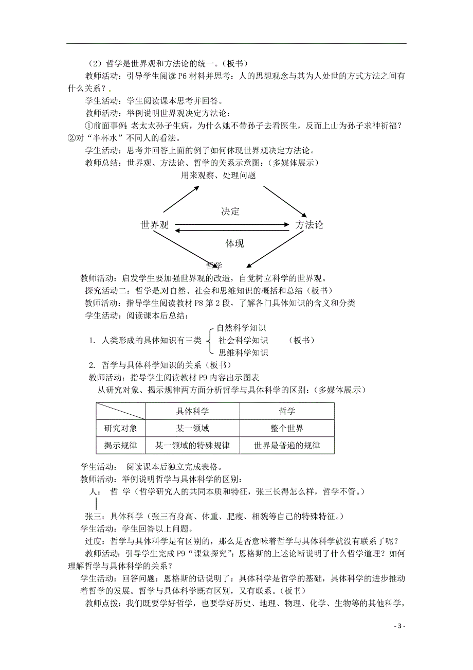 山东省临清一中2013学年高中政治 12《关于世界观的学说》教案 新人教版必修4_第3页