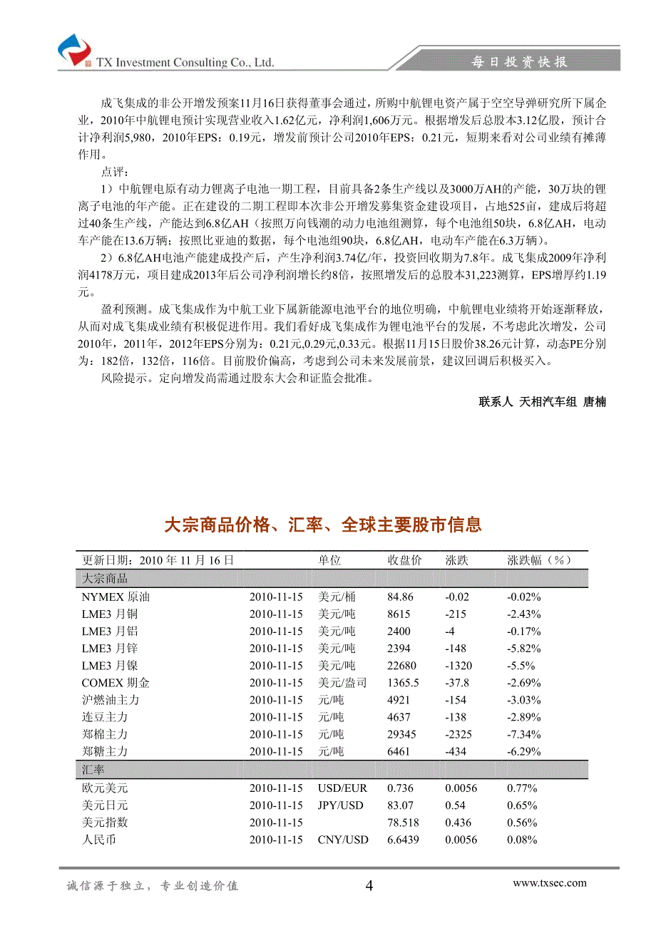 天相投顾-每日投资快报-101116_第4页