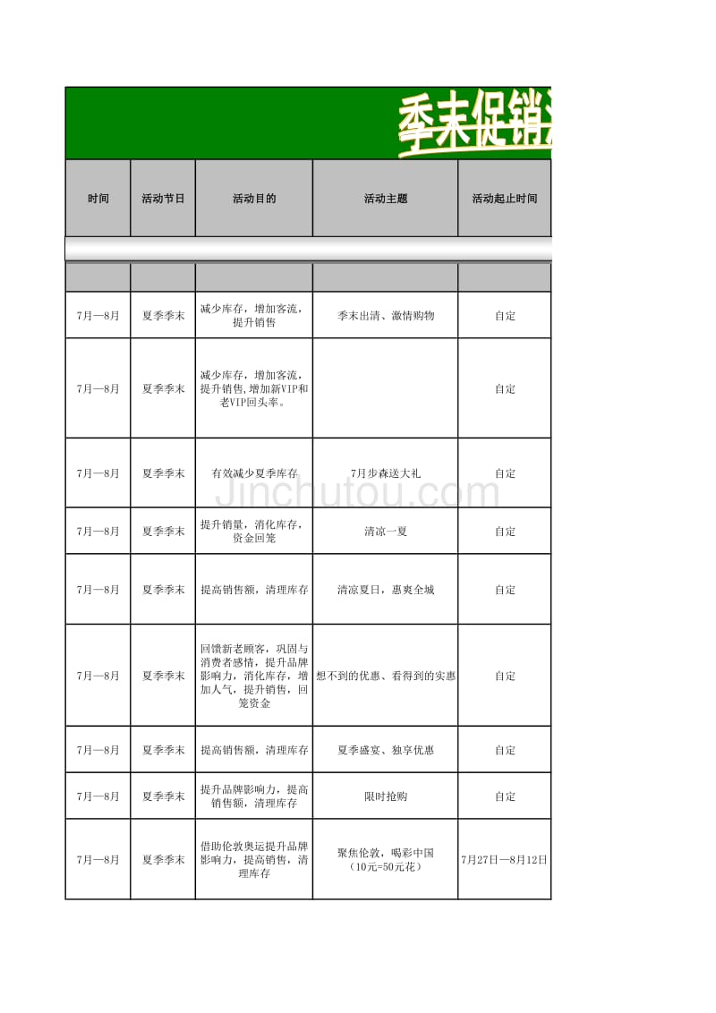 季末促销方案汇总表_第1页