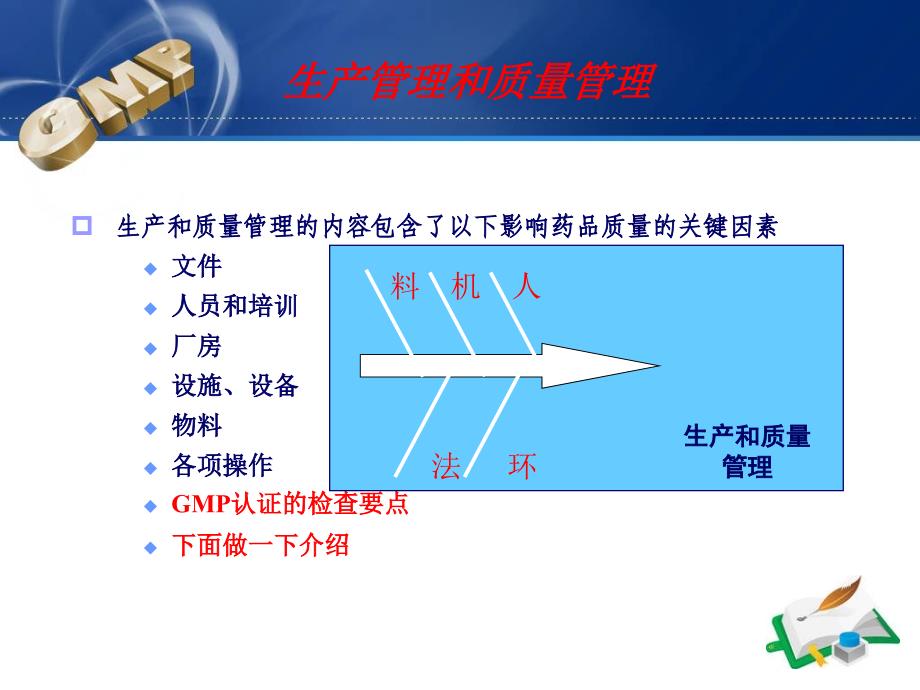 中药饮片GMP的培训_第4页