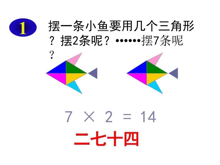 二年级数学七的乘法口诀_第5页