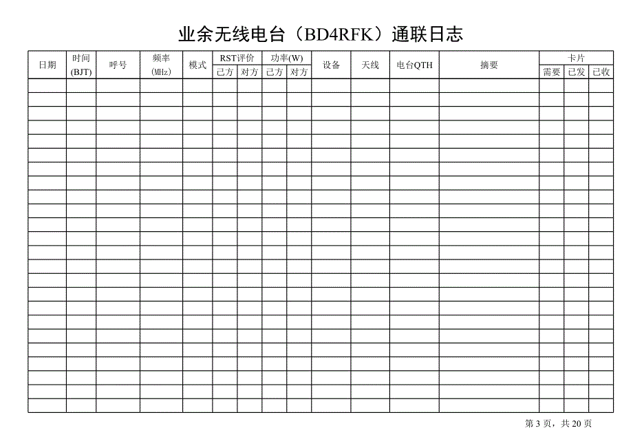 【2017年整理】业余无线电台通联日志_第3页