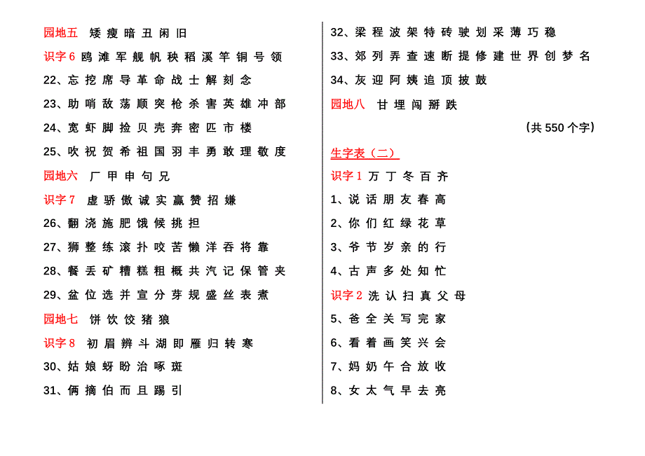 人教版小学语文生字表一二123456年级_第4页