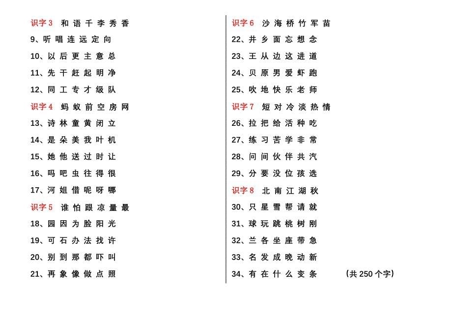 人教版小学语文生字表一二123456年级_第5页