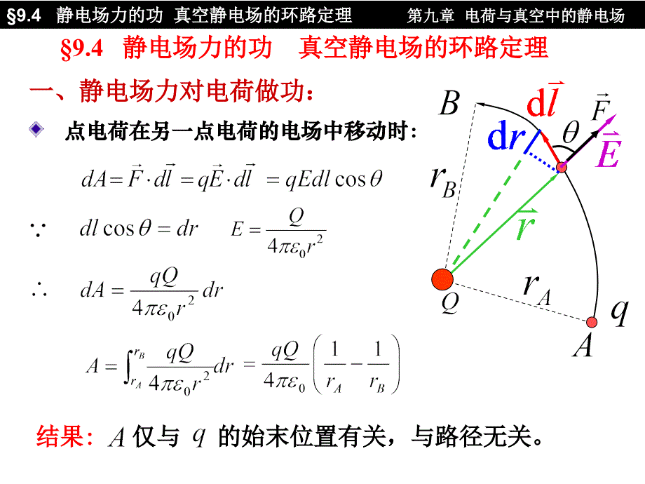 9.4静电场力的功  真空静电场的环路定理_第1页