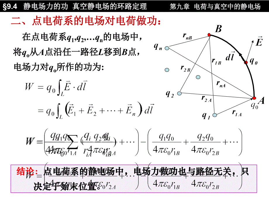 9.4静电场力的功  真空静电场的环路定理_第2页