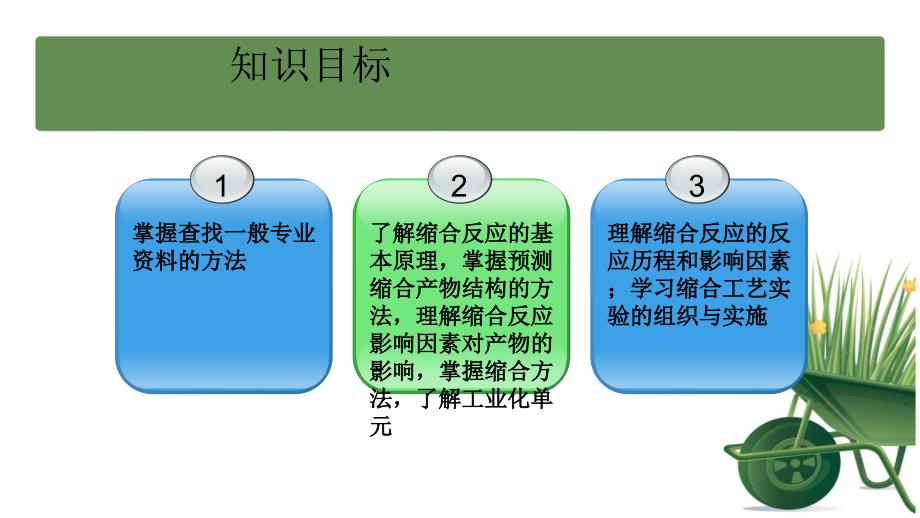 定肉桂酸的小试方案_第3页