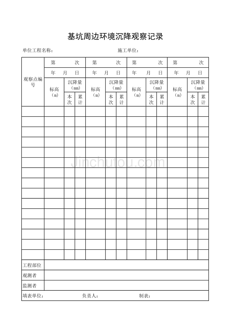 基坑周边环境沉降观察记录_第1页