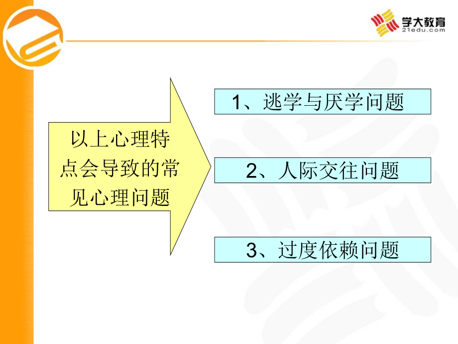 学生心理年龄分析_第4页