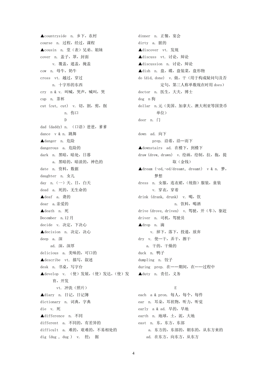 2011年中考英语复习词汇表_第4页