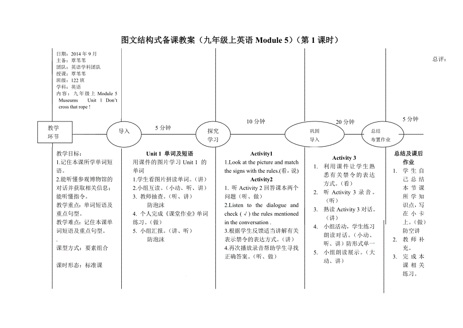 MS-EEPO图文结构式备课九年级上英语Module5_第1页