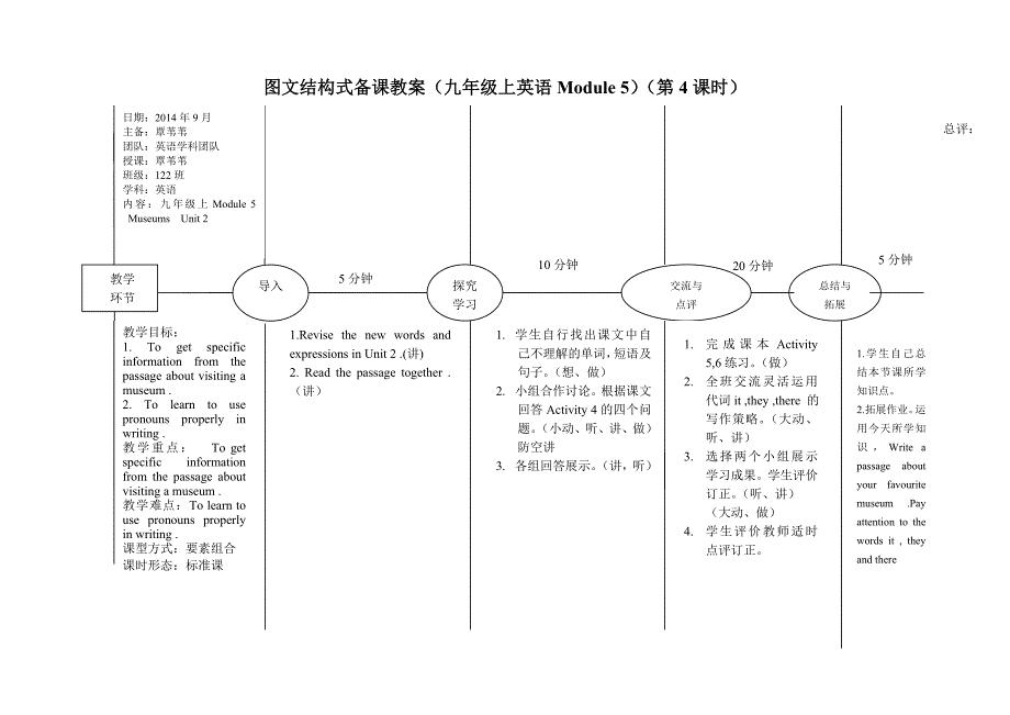 MS-EEPO图文结构式备课九年级上英语Module5_第4页