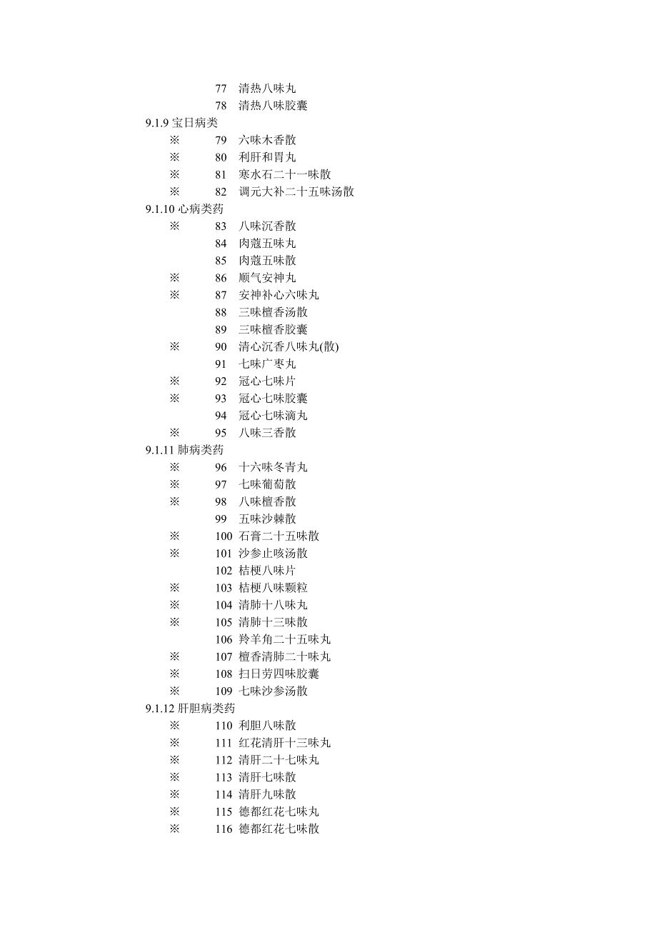 216种蒙药被纳入新农合报销范围_第3页