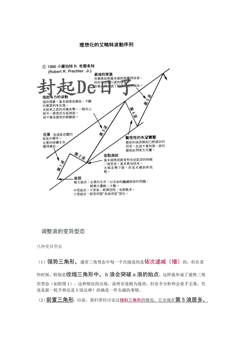 封起波浪理论_第3页