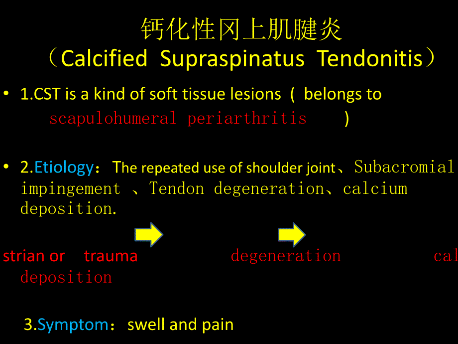 冈上肌肌腱炎_第2页