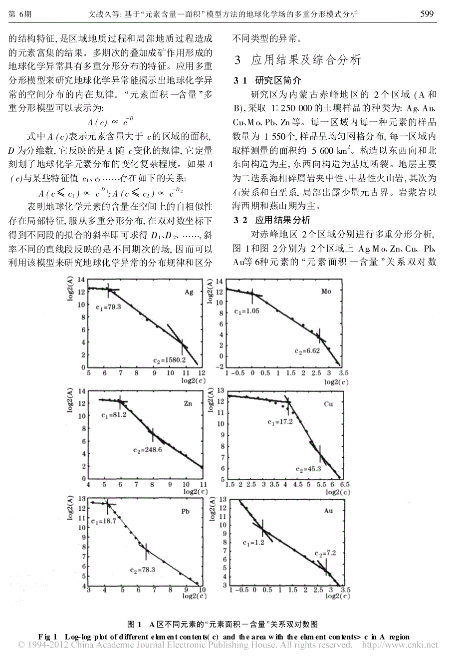 基于_元素含量_面积_模型方法的地球化学场的多重分形模式分析_第2页