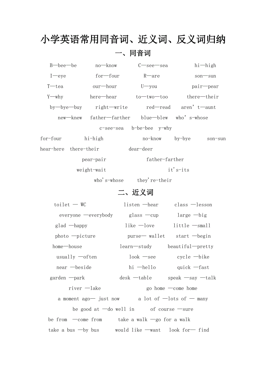 小学英语常用同音词、近义词、反义词归纳_第1页