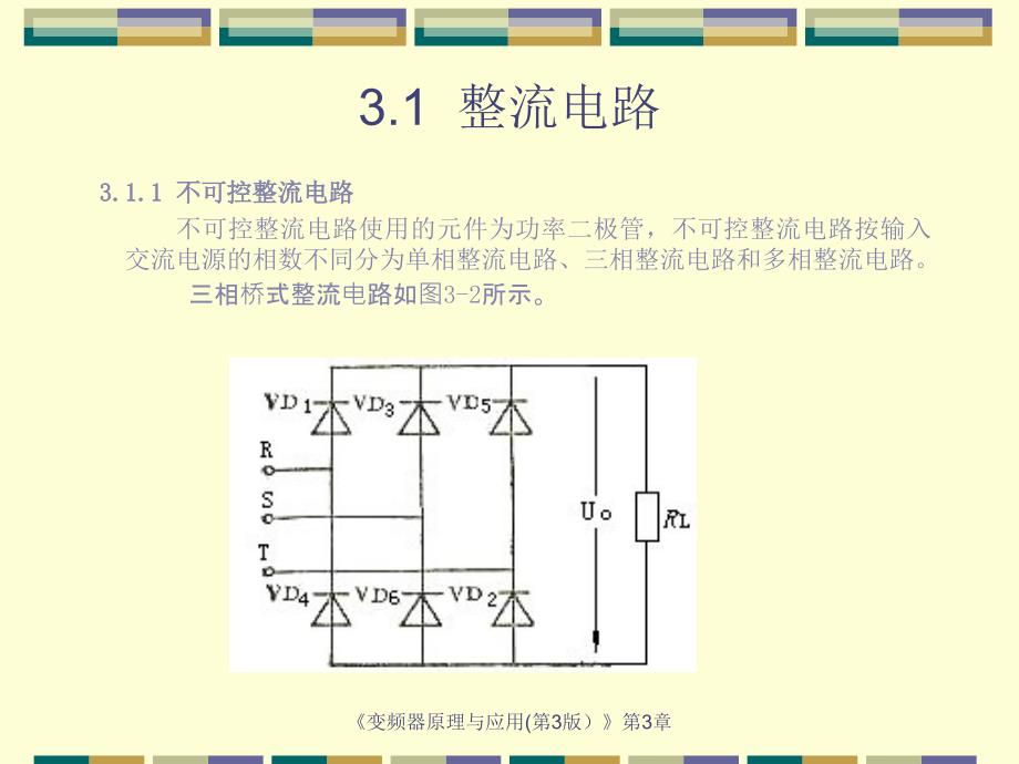 变频器原理及应用_第3页