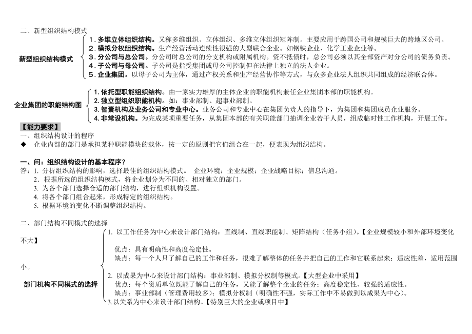 人力资源管理师复习资料_第3页