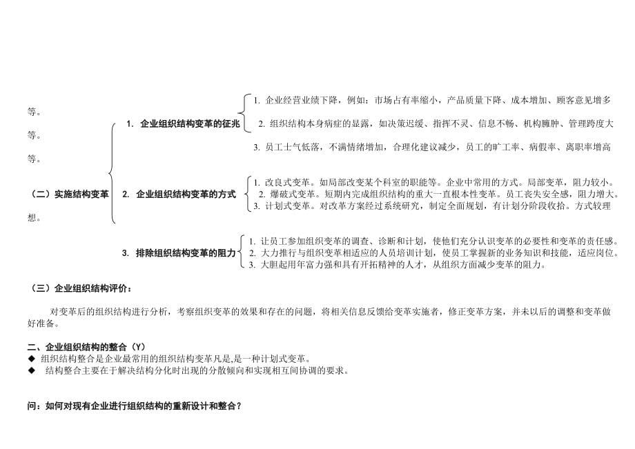 人力资源管理师复习资料_第5页