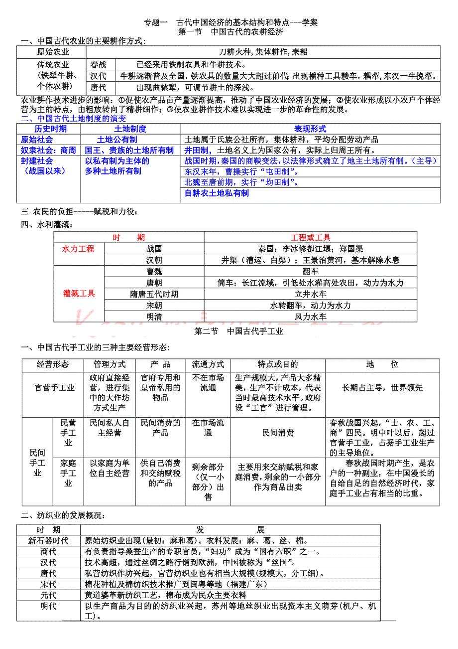 专题一 古代中国经 济的基本结构和特点----学案_第1页