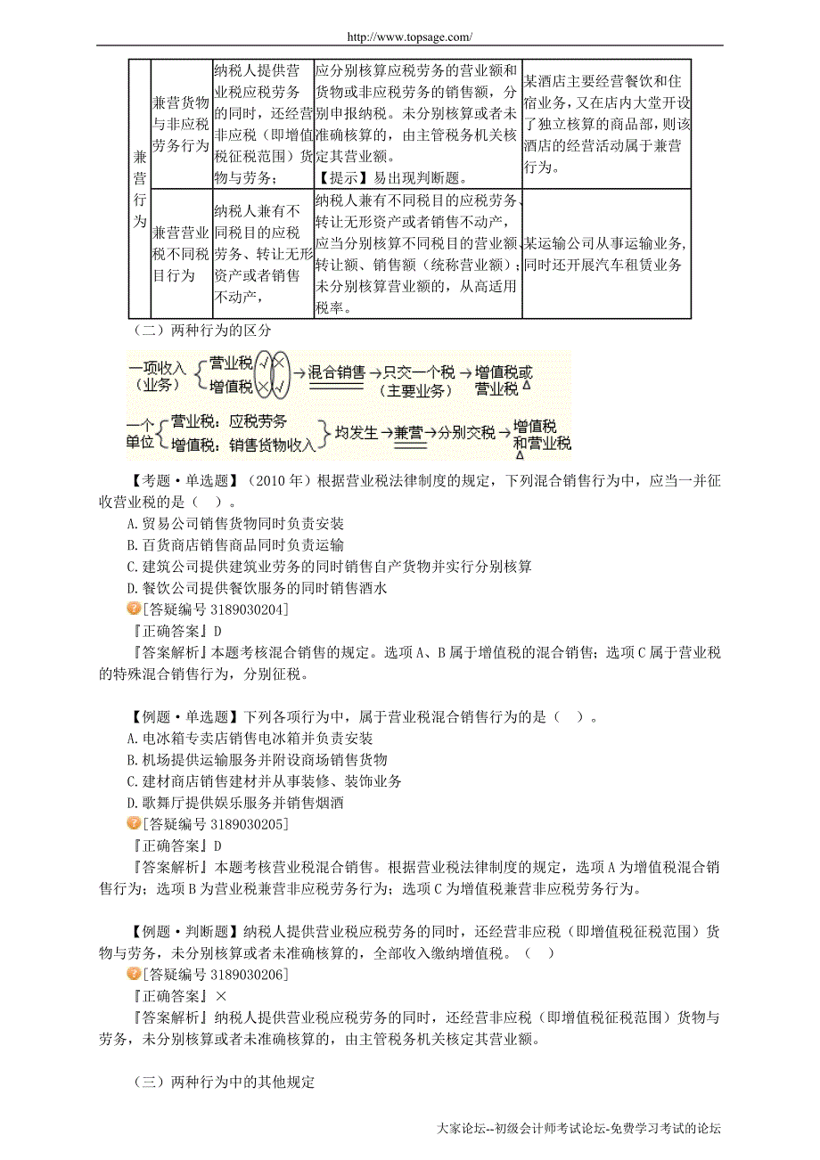 2012年初级经济法基础讲义大家网叶青第三章_第4页