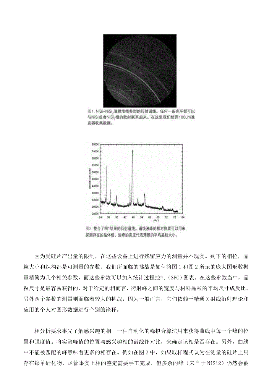 利用多晶X射线衍射实现半导体结构在线测量_第2页