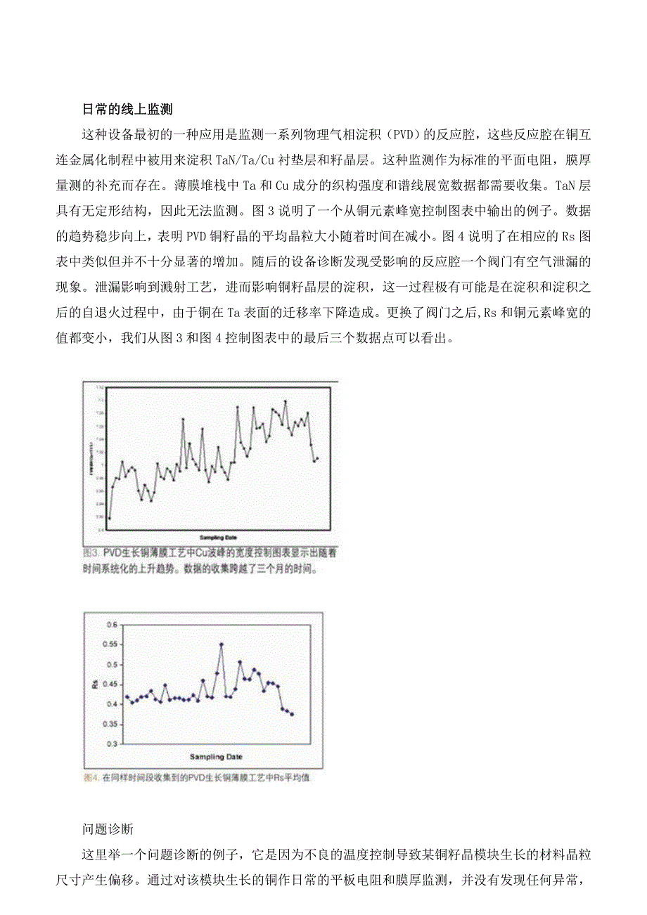 利用多晶X射线衍射实现半导体结构在线测量_第4页