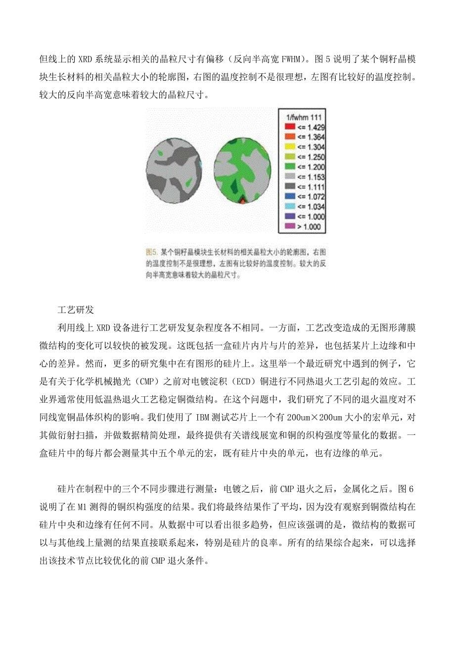 利用多晶X射线衍射实现半导体结构在线测量_第5页