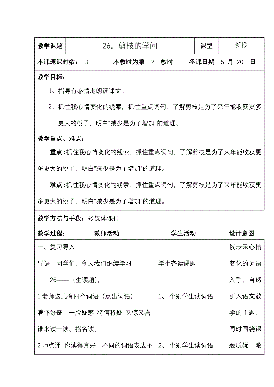 26、剪枝的学问_第1页