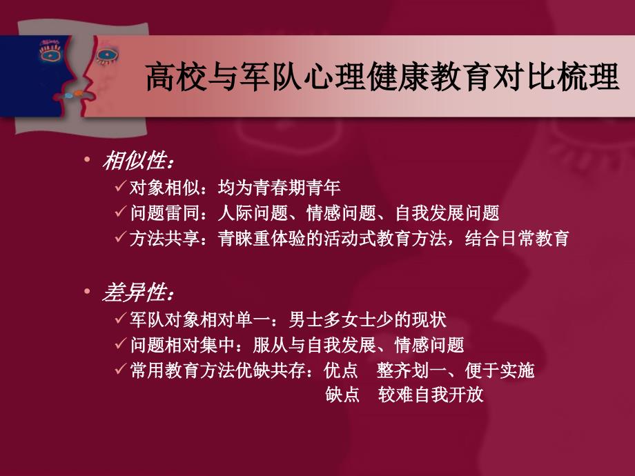 主课件__心理学在实际的应用_第3页