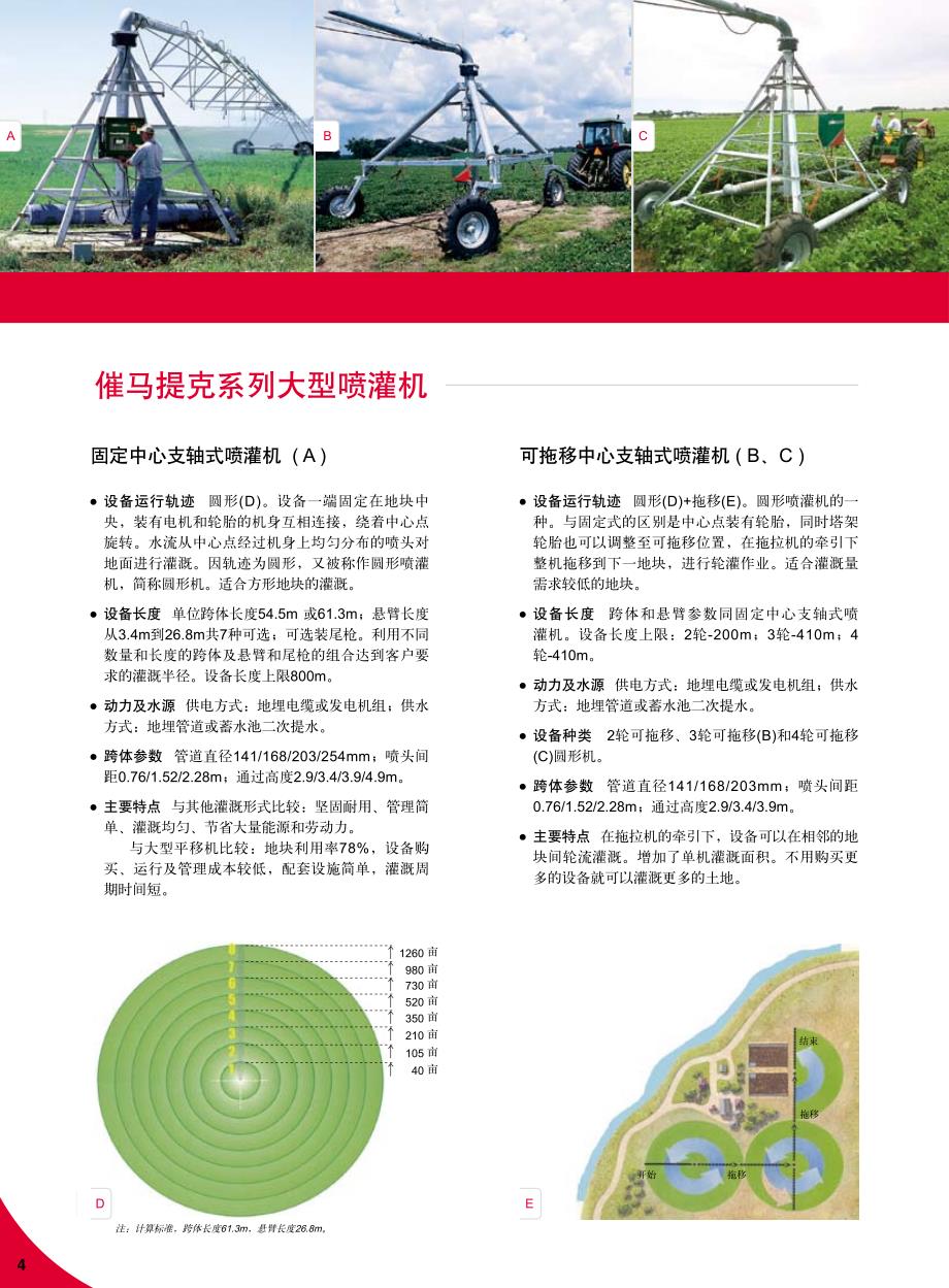 美国林赛公司产品手册_第4页