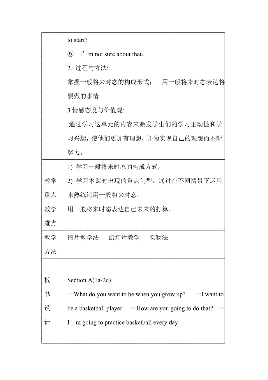 就初中英语听说课而言_第3页